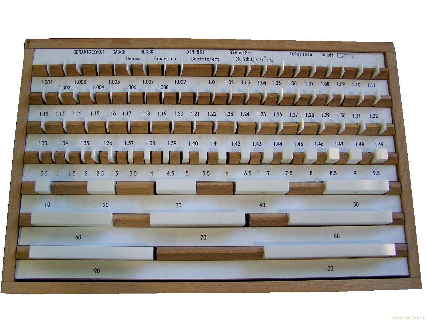  p>块规 block gauges 是指检验工具或工件长度的