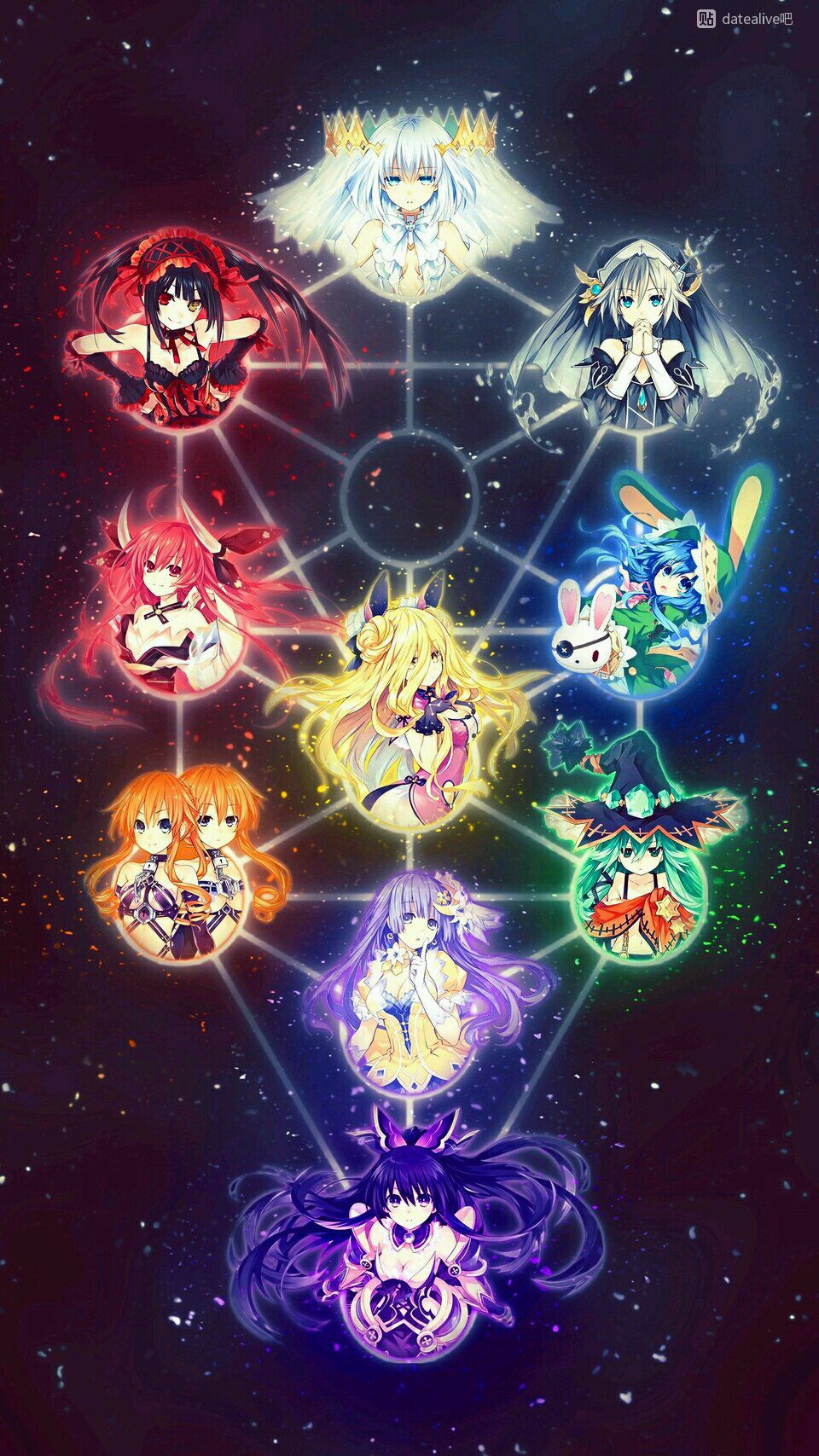 id="68536">约会大作战 /a>》中的设定,主要工作为对付以及消灭精灵