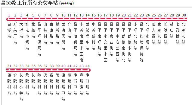 北京公交昌55路