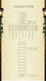 冷氏唐代代序图