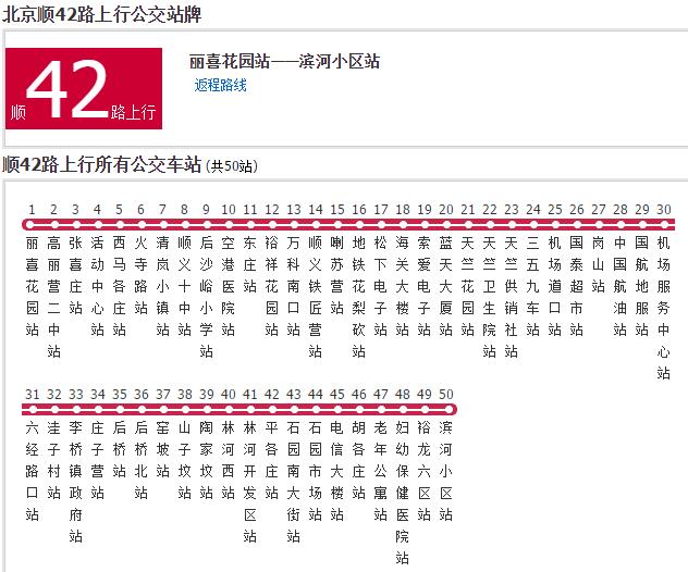 p>北京公交顺42路是北京市的公交线路,隶属于北京骏马客运有限公司.