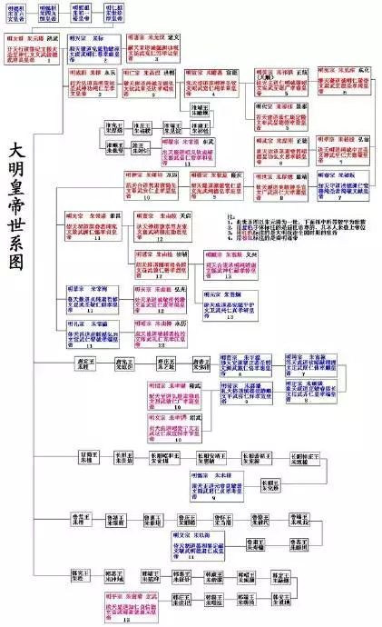 养猪还能卖钱，养二十万宗室能得到什么？看看明朝就知道了_百科TA说