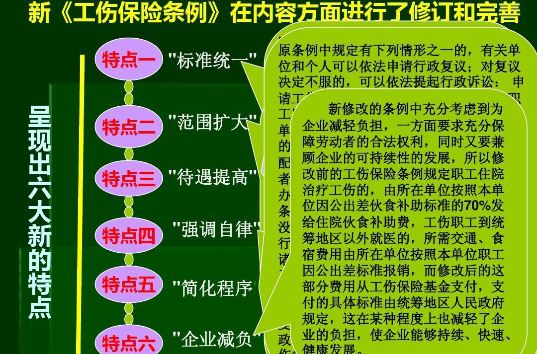  p>新工伤保险条例,在原有的基础上,进行部分改动.