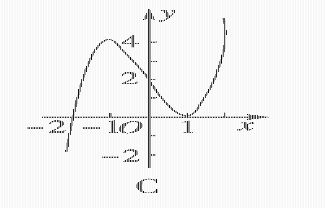  p>一般的,不强调 a href="#" data-lemmaid="1273117">区间 /a>的