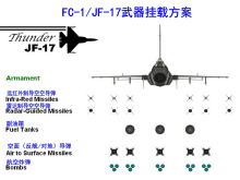 FC-1武器挂载方案