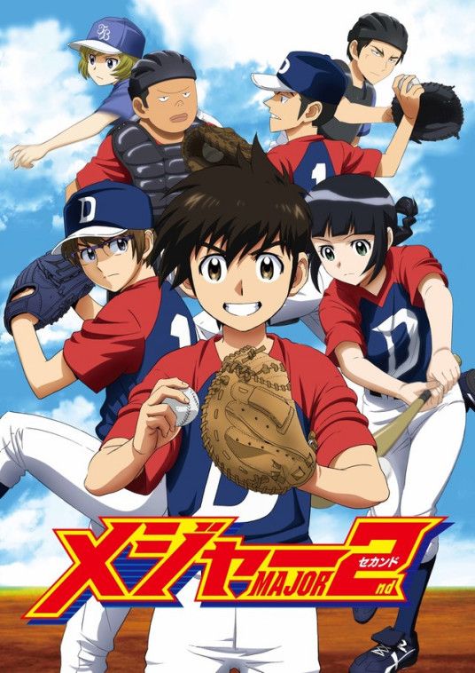 棒球大联盟2nd Olm改编的电视动画 百度百科