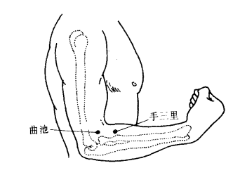 手三里_百度百科