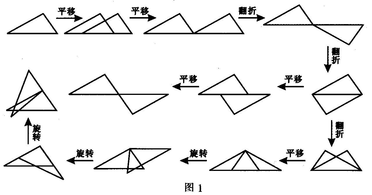 全等三角形