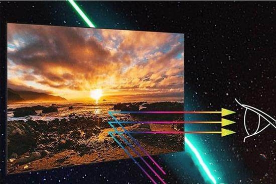 深度详解！一篇文章看懂激光电视发展历程_百科TA说