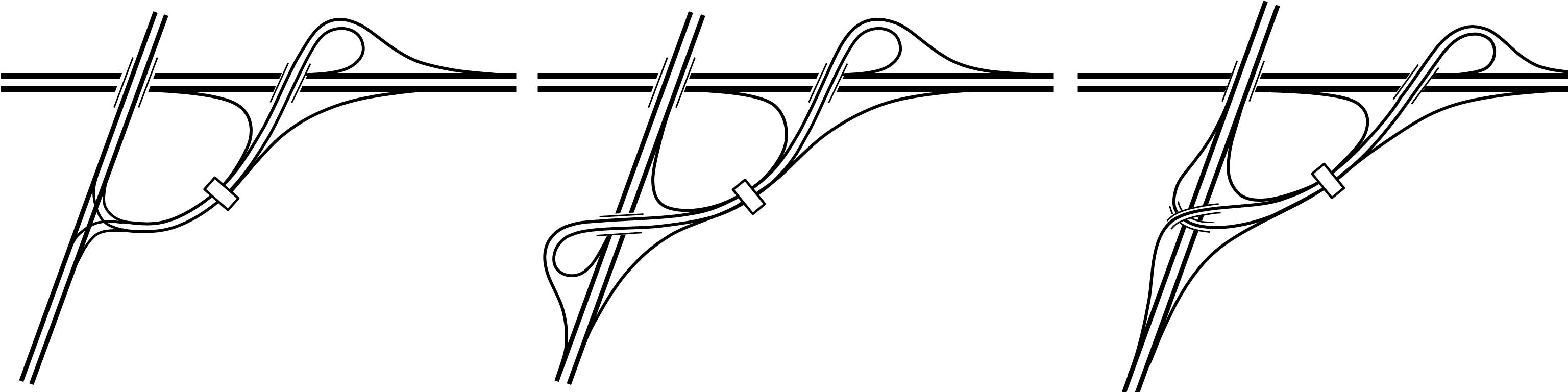 喇叭形互通式立体交叉