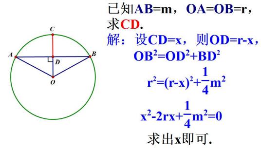 弦长公式_百度百科