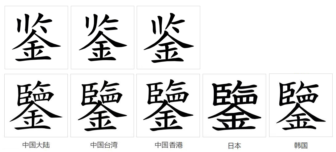 "鉴"的古字写作"监".