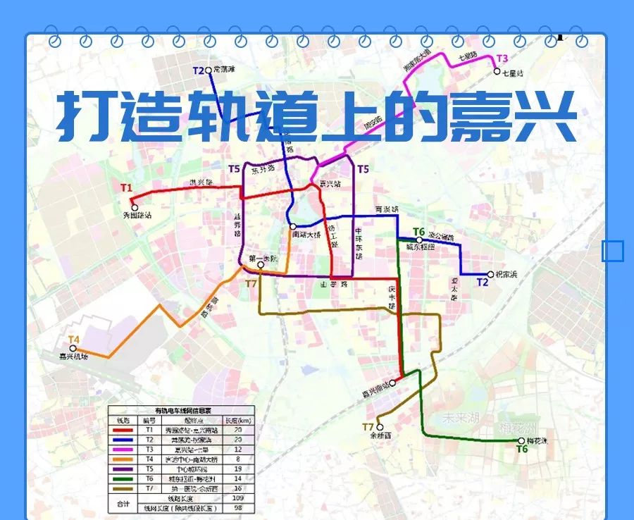 嘉兴轨道交通