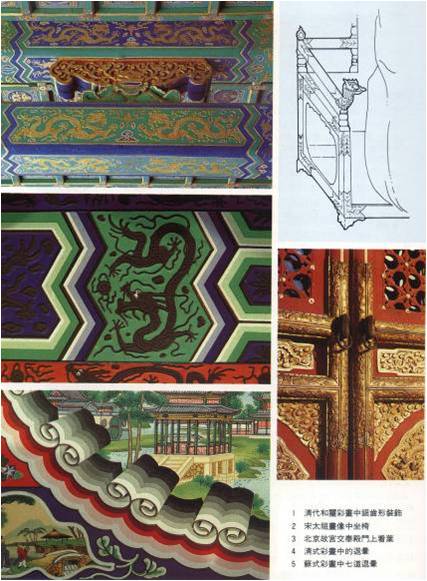  p> b>清式彩画 /b>有二类: a target="_bla