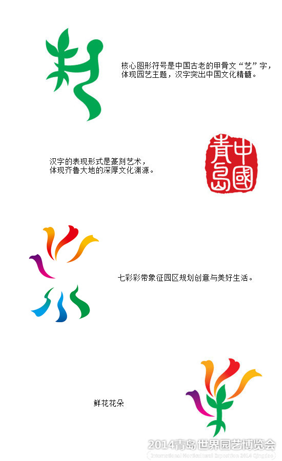 青岛2014世界园艺博览会