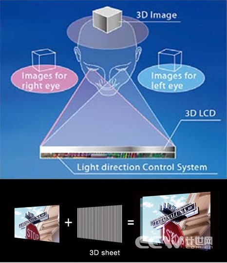  p>3d立体相框则是通过软件计算后利用偏光 a href="#" data-lemmaid=