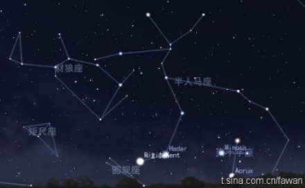 半人马座阿尔法流星雨