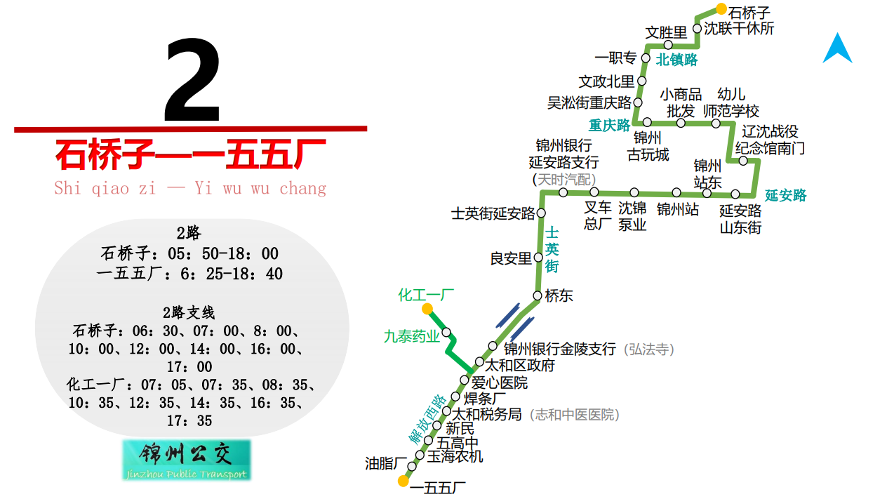 锦州公交线路图