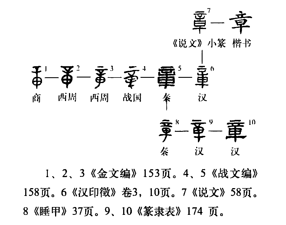 章（汉语文字）_百度百科