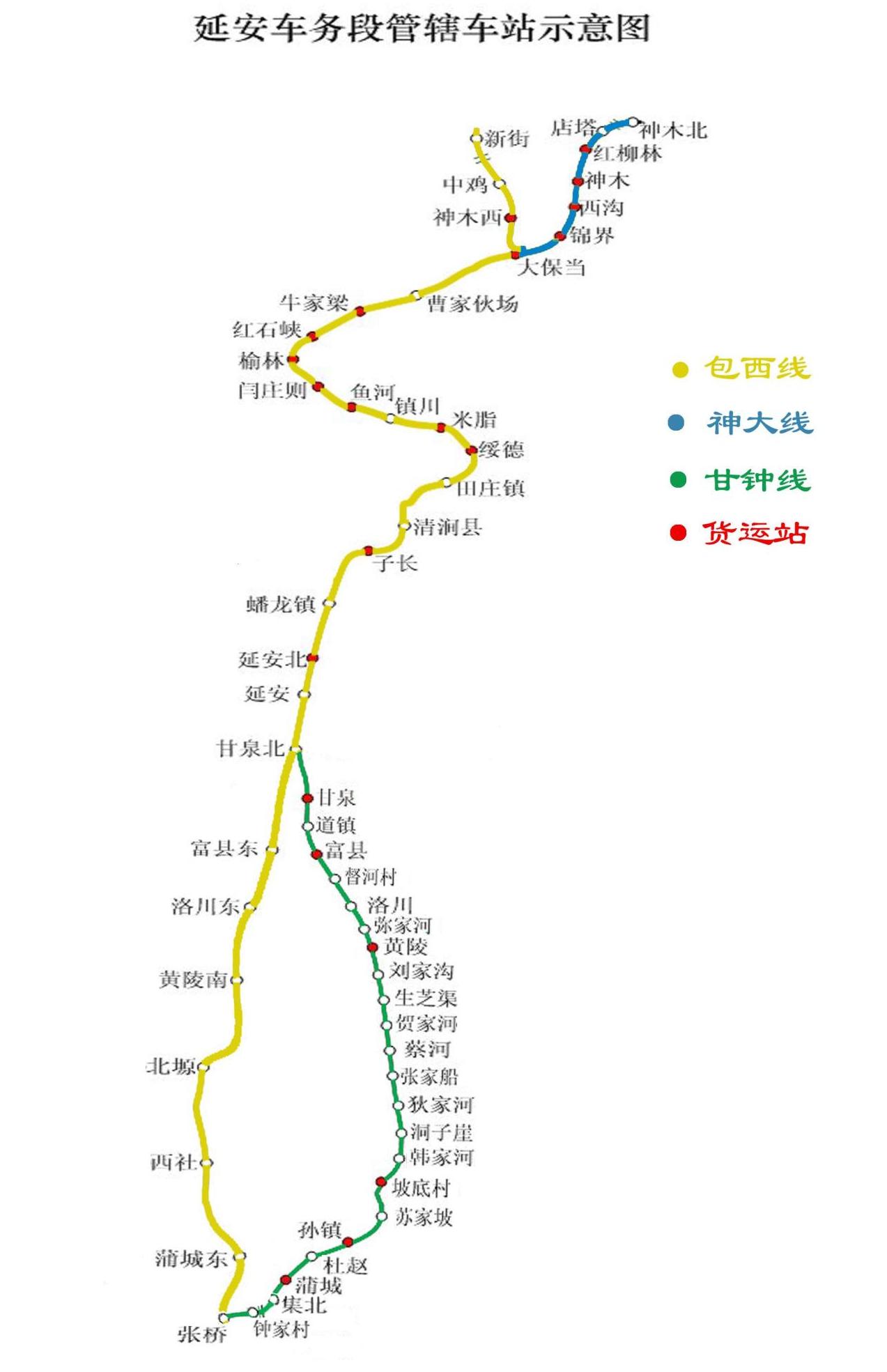 包西高速铁路