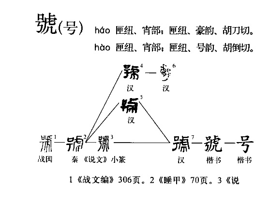 号（汉语文字）_百度百科