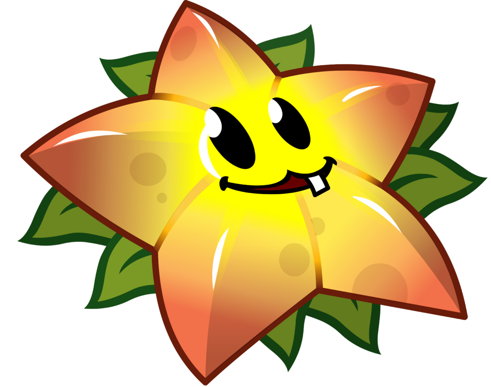  p data-id="tadlkax0ijwg">星星果(starfruit)