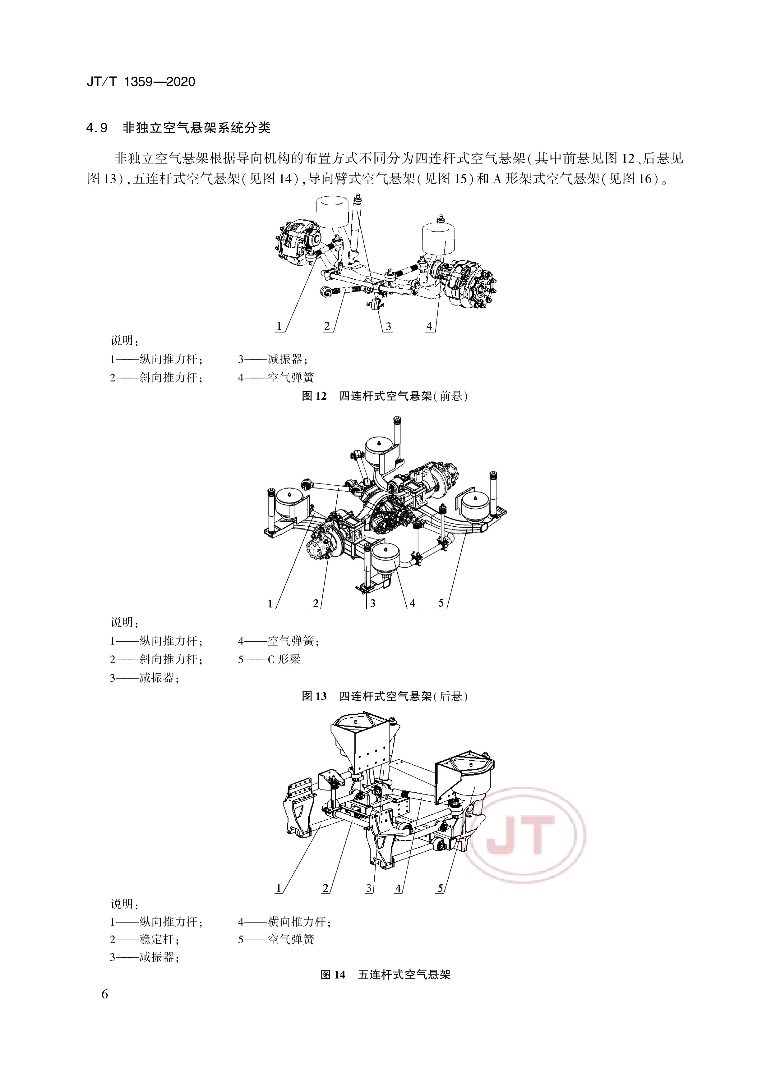 轿车空气悬架车型代号