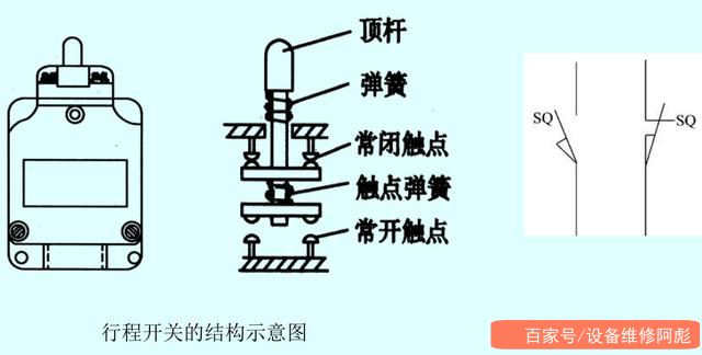 多样的主令开关_百科TA说