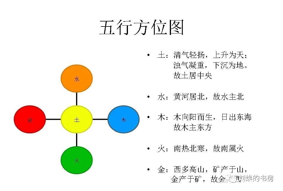 五岳为什么是这五座山？为什么庐山黄山等名山不在五岳之中？_百科TA说
