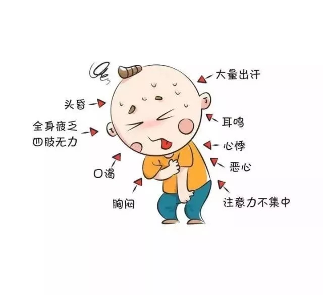 热晕