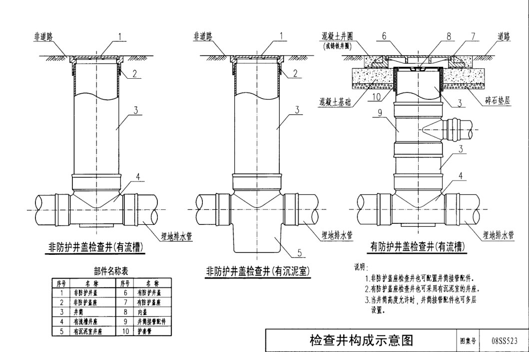 塑料检查井