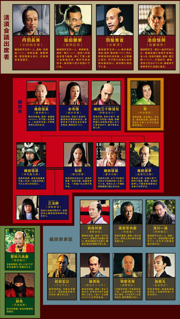 清须会议_百度百科