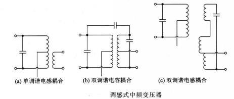 中频变压器_百度百科