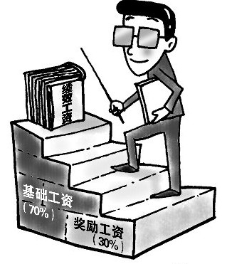 事业单位绩效工资制度