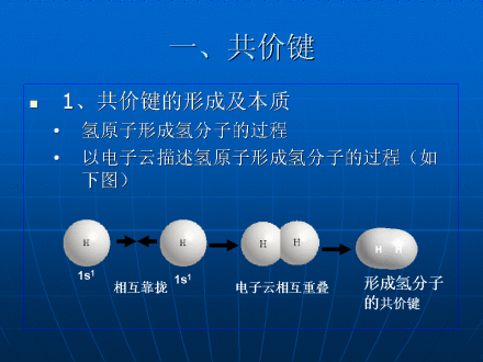 共价键_百度百科