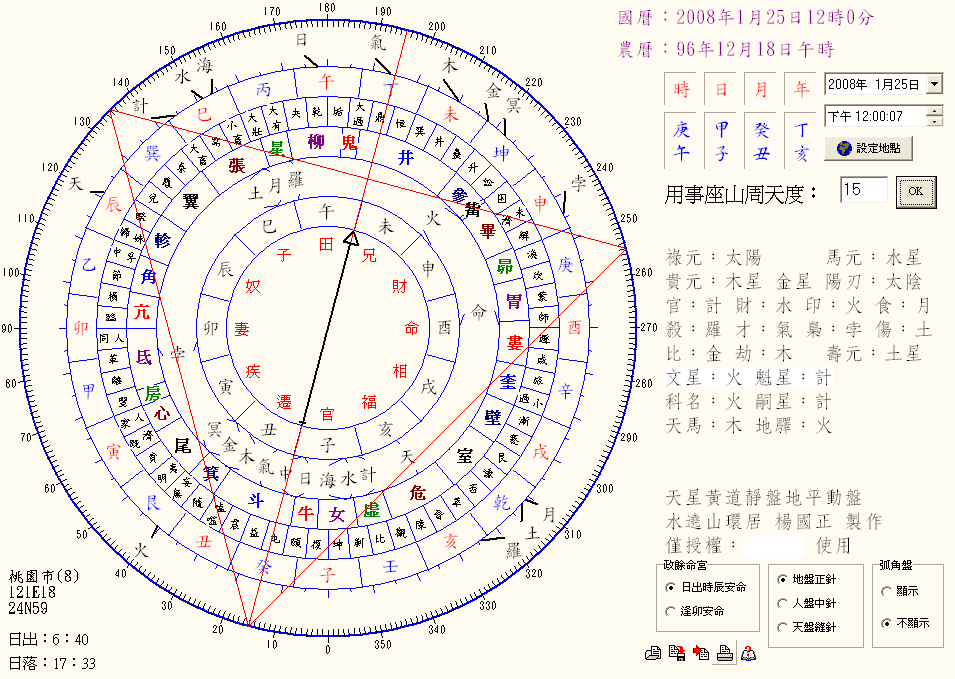 七政四余天星择日法