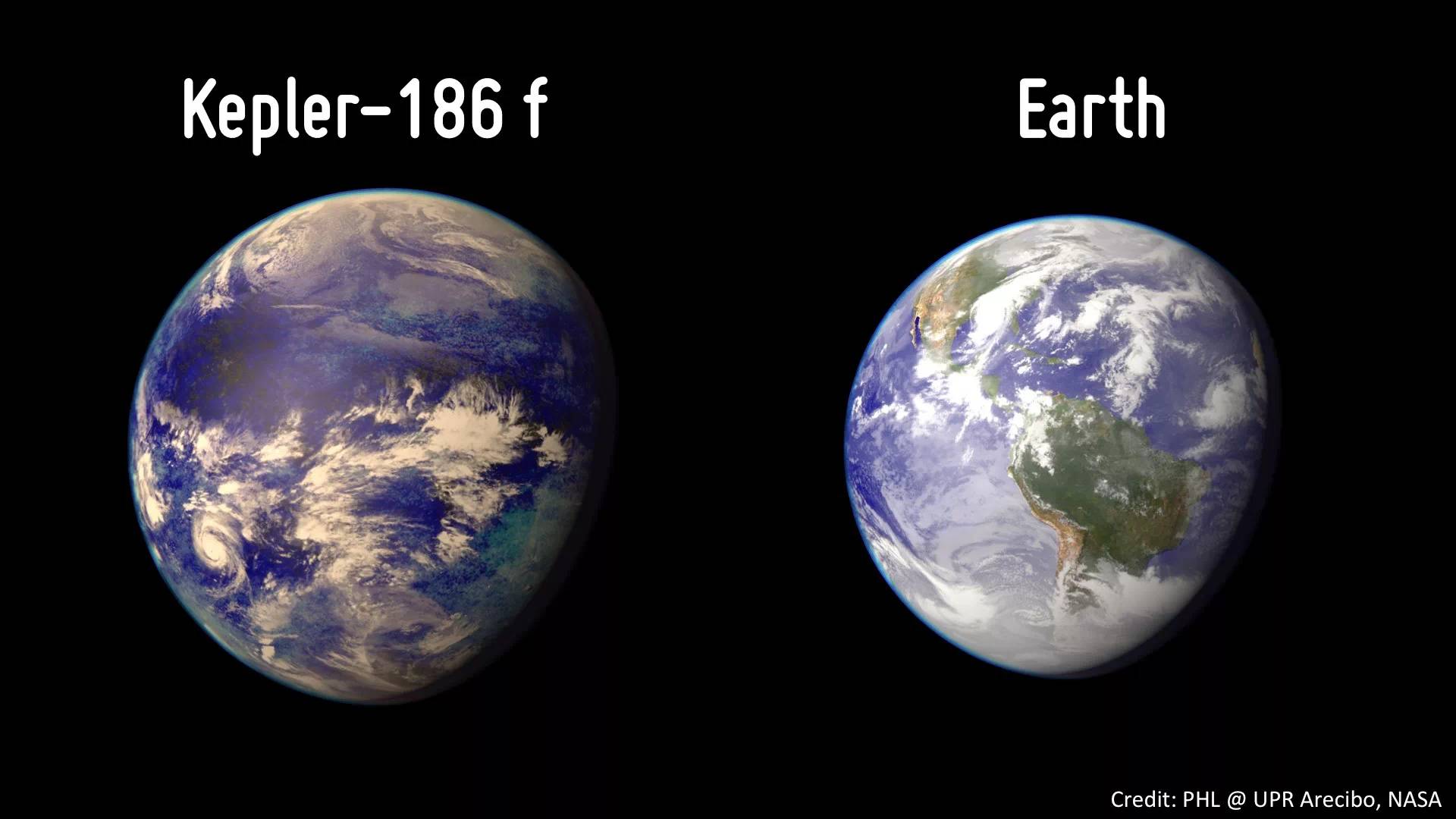 生活在外星球：开普勒-186f_百科TA说