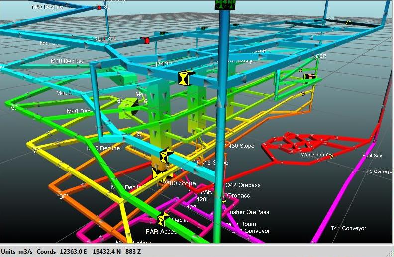  p>三维通风仿真系统在金属矿井通风安全管理中同样发挥着十分重要的