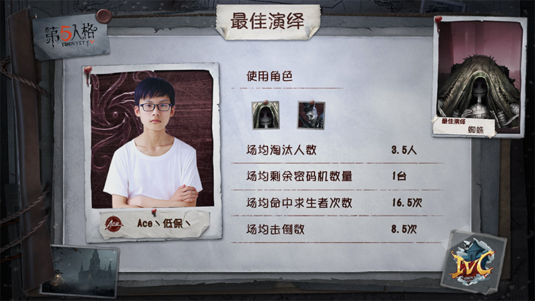  p>杨乐,游戏id为低保,中国第五人格项目 a target="_blank" href="