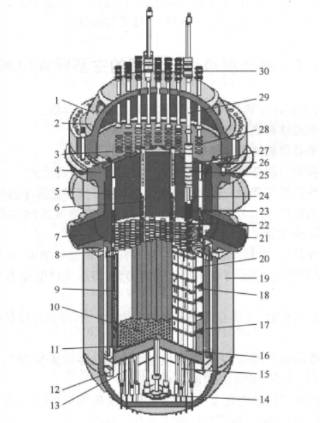 全称"加压水慢化冷却<a target="