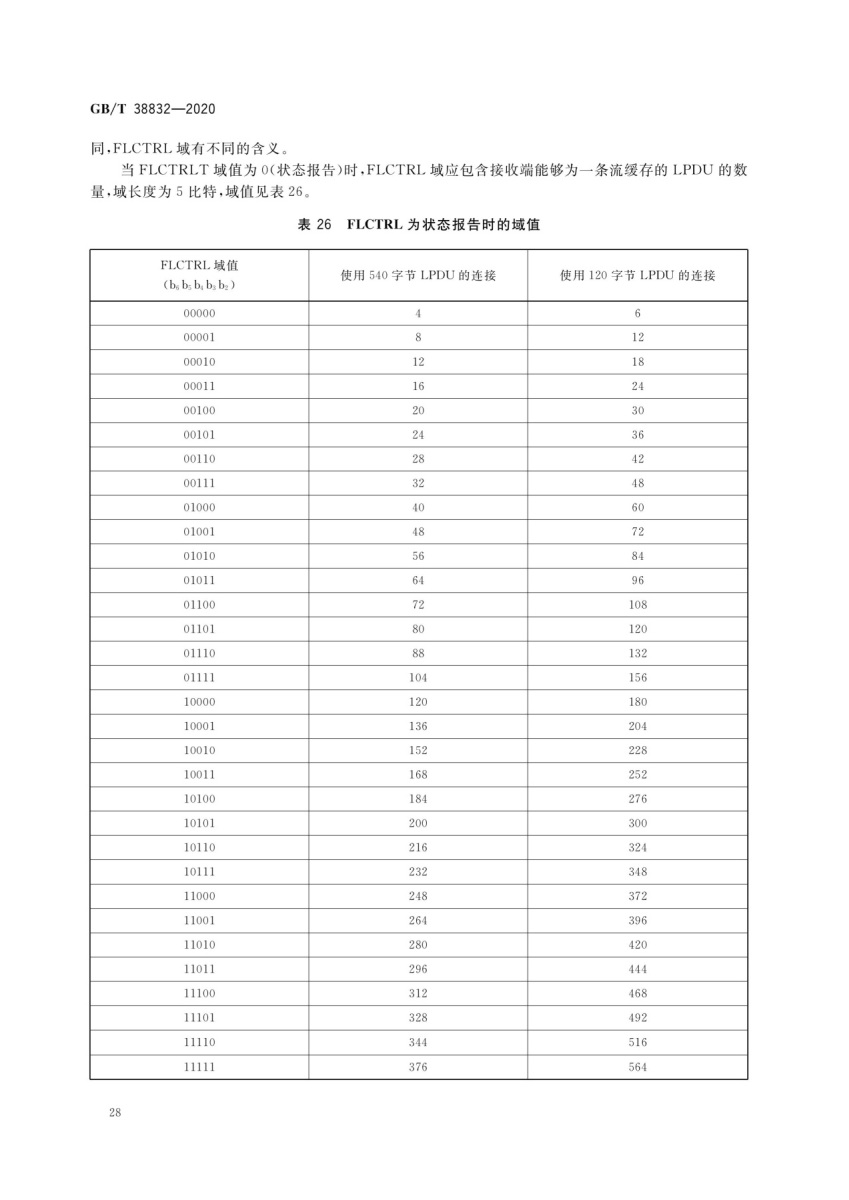 849_1200竖版 竖屏