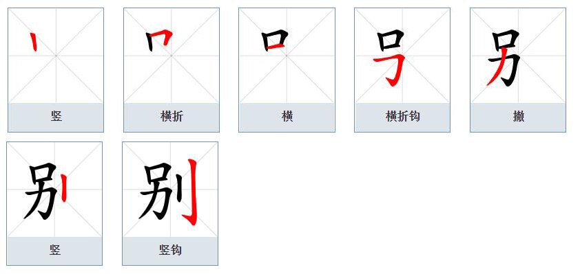 别（汉语文字）_百度百科