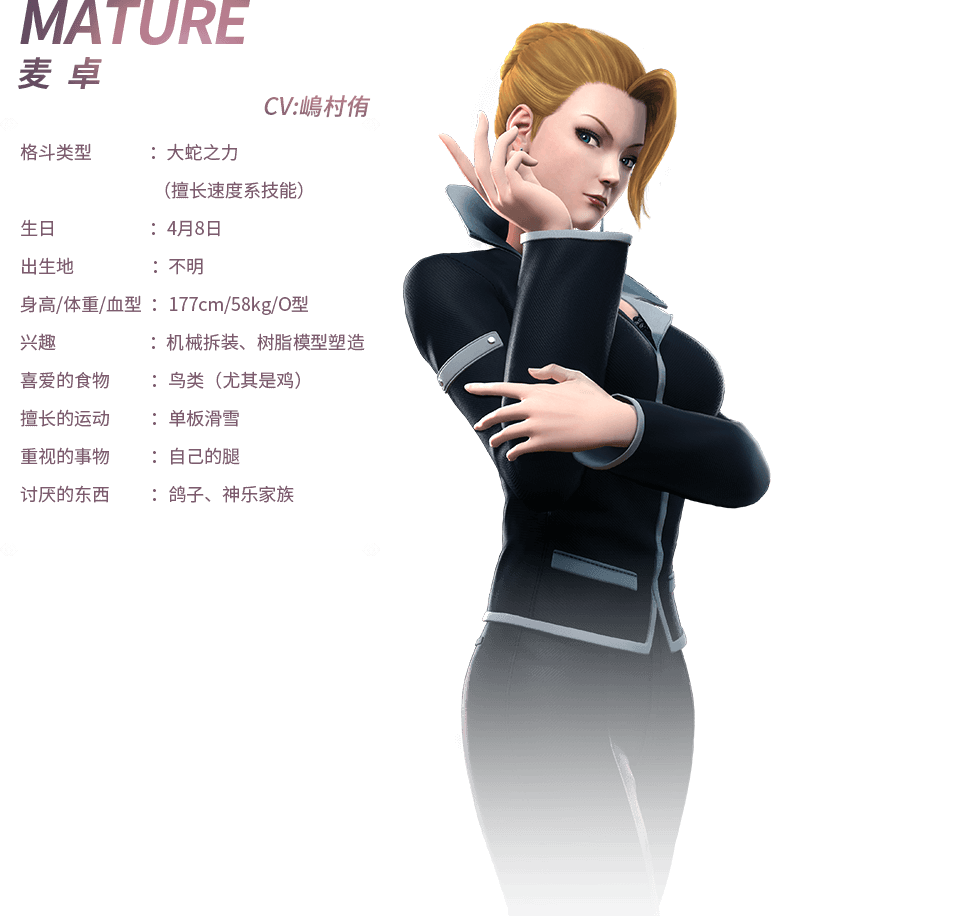 ">麦卓,动画《 a target="_blank" href="/item/拳皇命运/20496625"