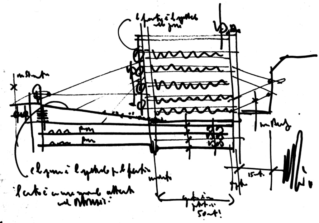  p>伦佐·皮亚诺(renzo piano,1937年9月14日-)是意大利当代著名 a