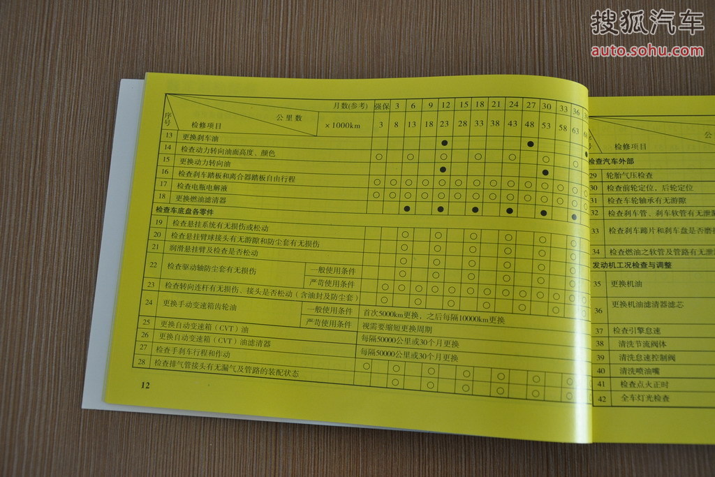  p>v3菱悦是 a target="_blank" href="/item/东南汽车/2830747" data