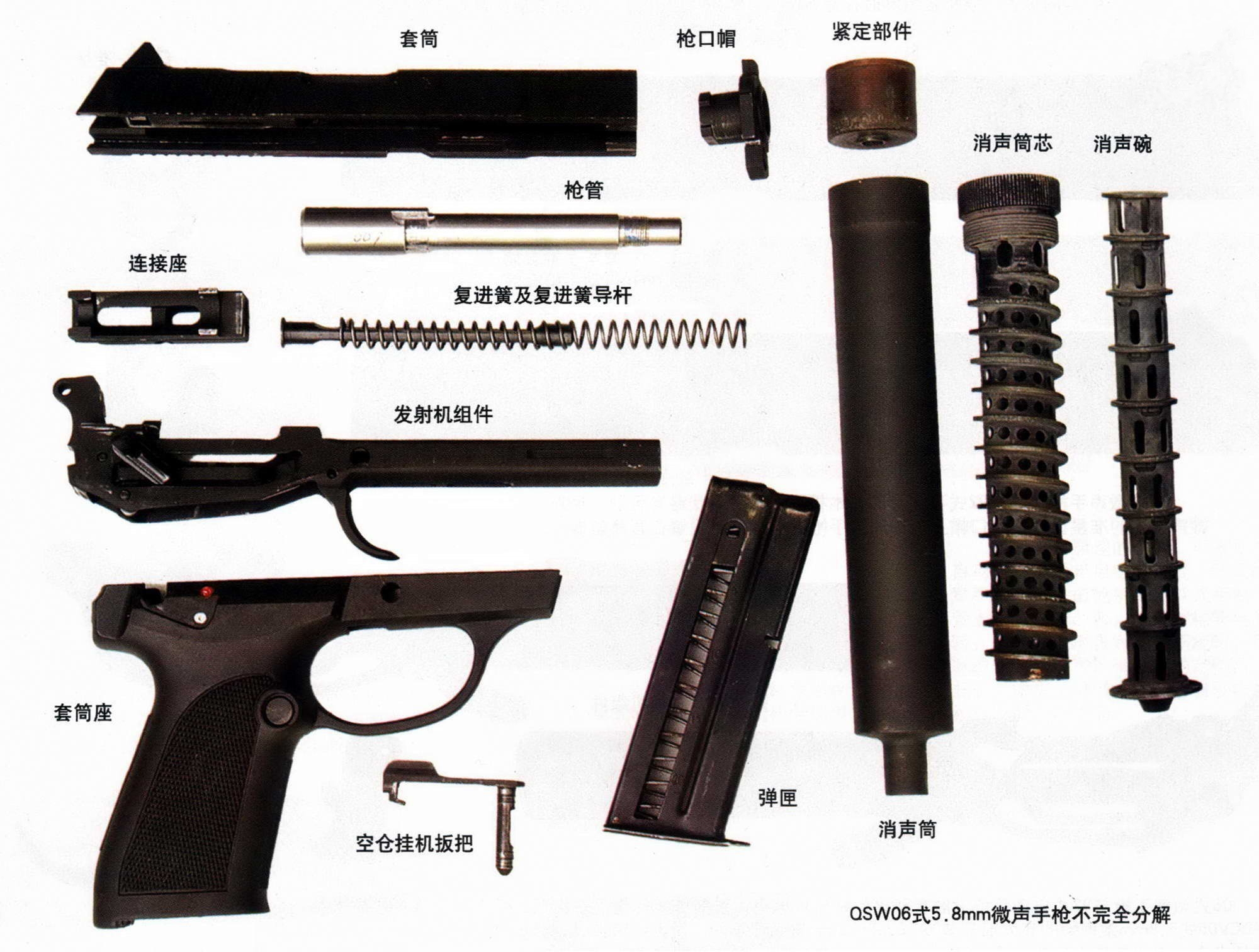 8毫米微声手枪是我军新一代列装武器,主要装备我军 a target="_blank"