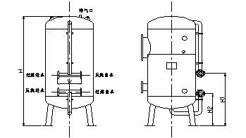 石英砂过滤器/选型