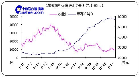  p>持续性倾销,又称长期倾销(long-rundumping)实现 a href="#" data