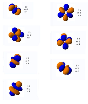  p data-id="ss0hbfjwctyo">电子云,是一种 a target="_blank" href="