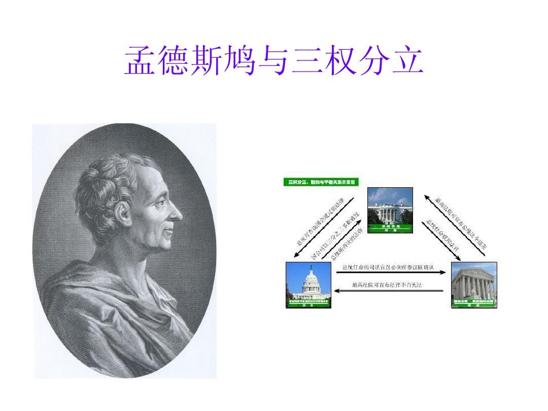 孟德斯鸠的三权分立学说